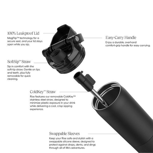 BrüMate Rise 25oz Water Bottle