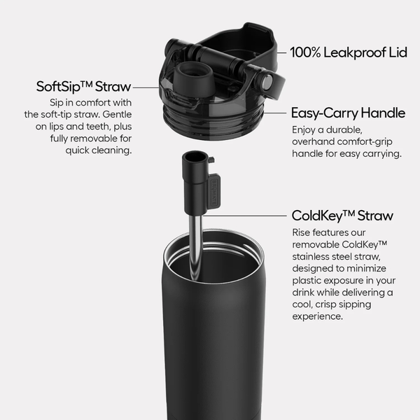 BrüMate Rise 25oz Water Bottle