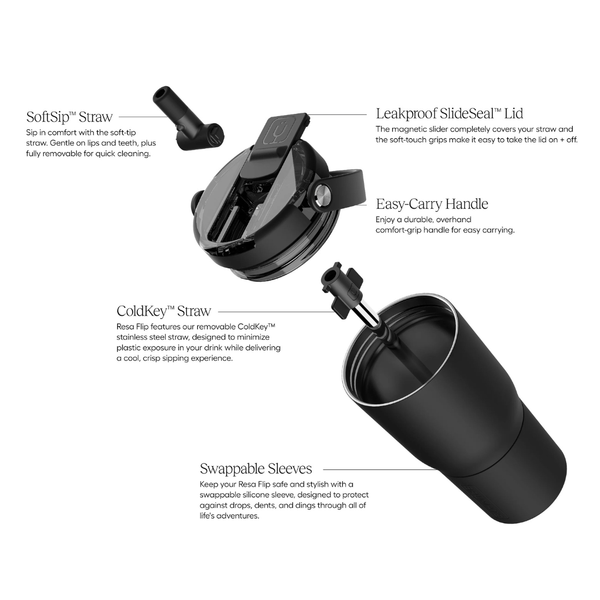BrüMate Resa Flip 20oz Tumbler