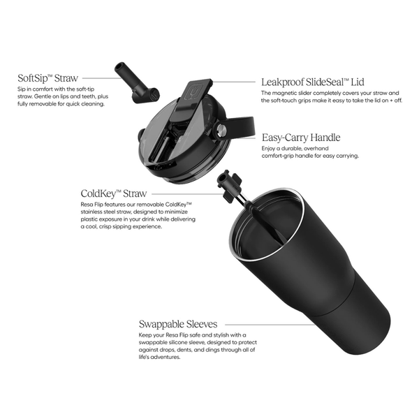 BrüMate Resa Flip 35oz Tumbler