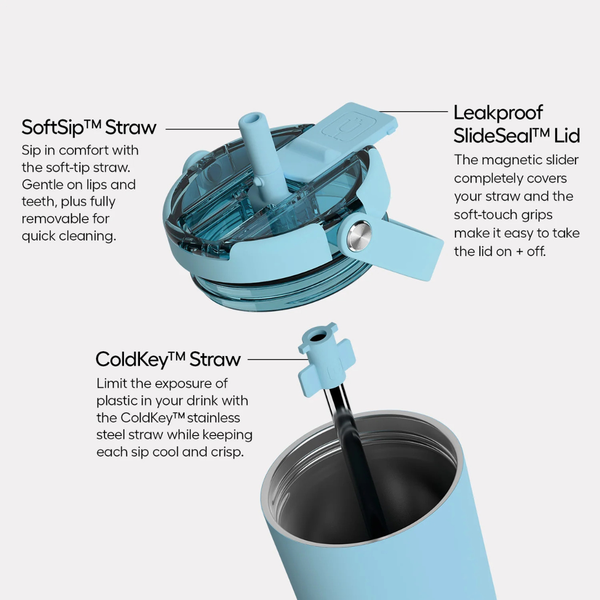 BrüMate Resa Flip 35oz Tumbler