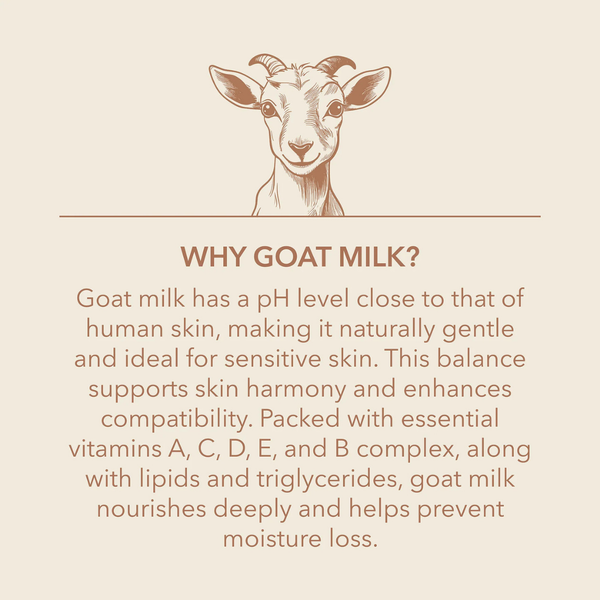 Creamy Coconut & Oats 1oz. Goat Milk Hand Cream