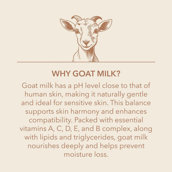 Creamy Coconut & Oats 3.3z Goat Milk Hand & Body Cream