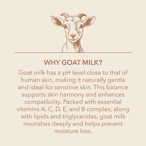 Crisp Pear 8.5oz. Goat Milk Body Lotion