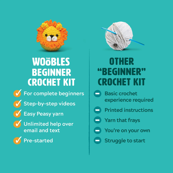 The Woobles - Scooter The Raccoon Kit